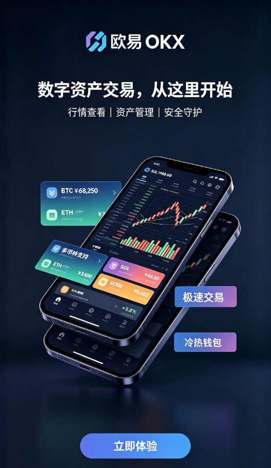 欧交易所app资产充值与交易操作